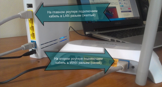 lan_to_wan