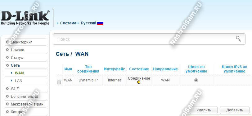 сеть wan