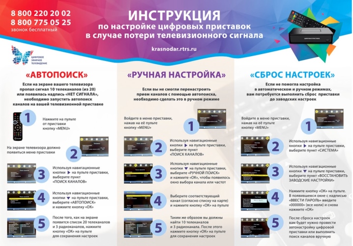 Телевизор не показывает каналы – почему и что делать?